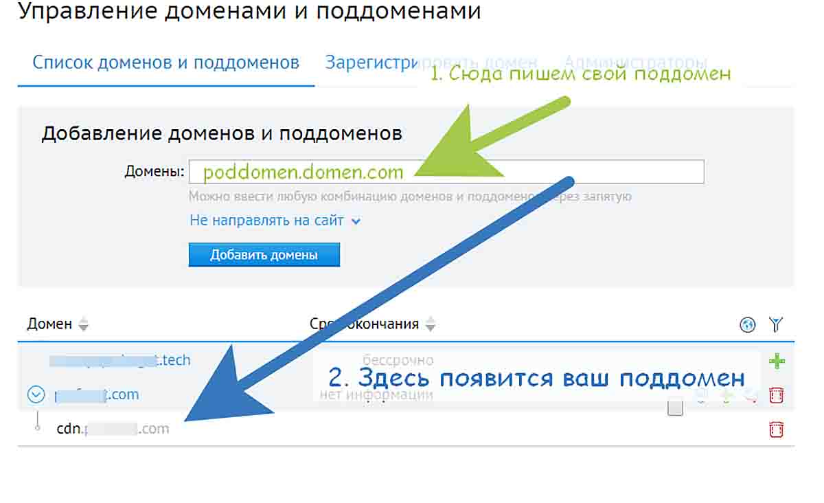 Как подключить домен к сайту. Домен и поддомен. Привязать домен к хостингу. Управление доменом. Что такое поддомен сайта.