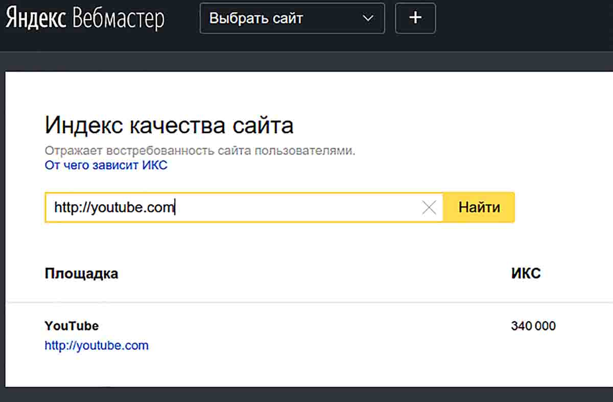 Как узнать Яндекс Икс